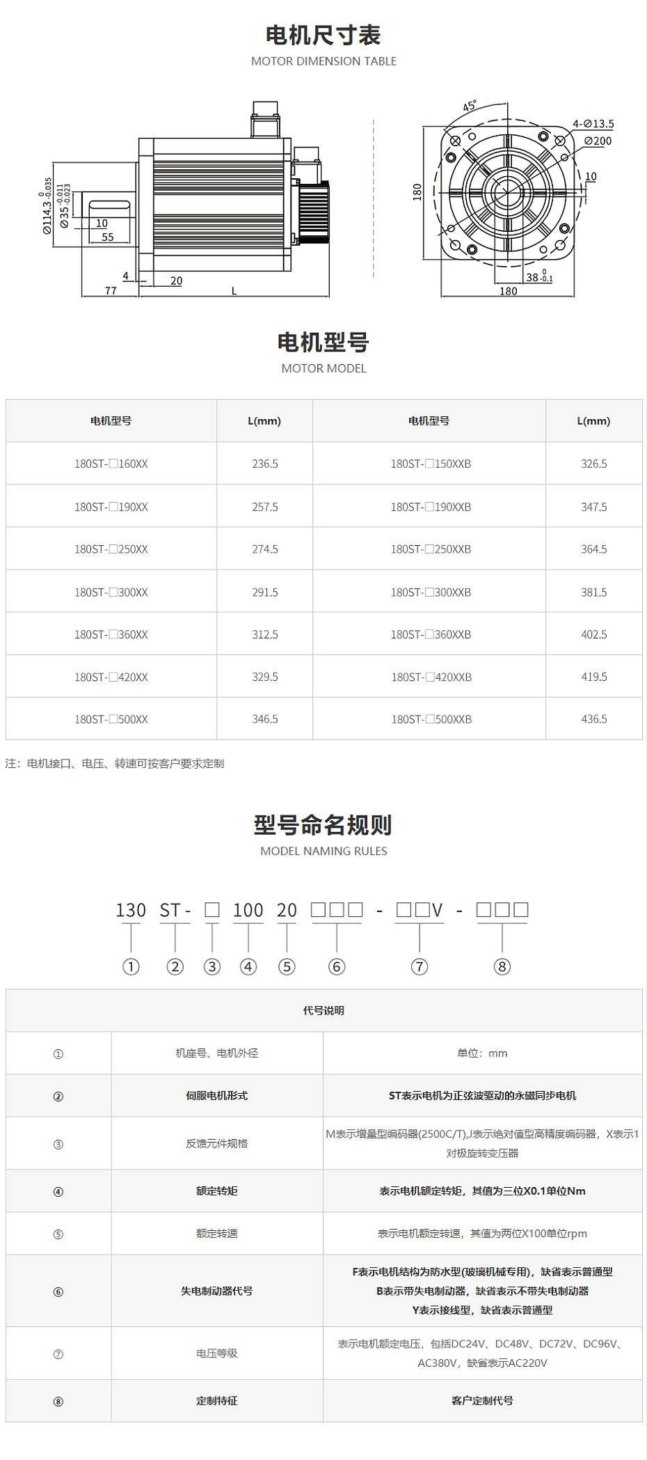 180交流伺服電機-惠斯通