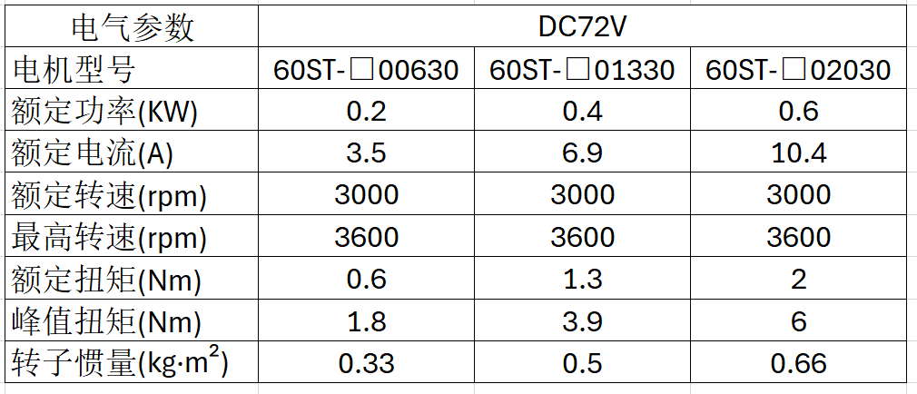 dian3.png