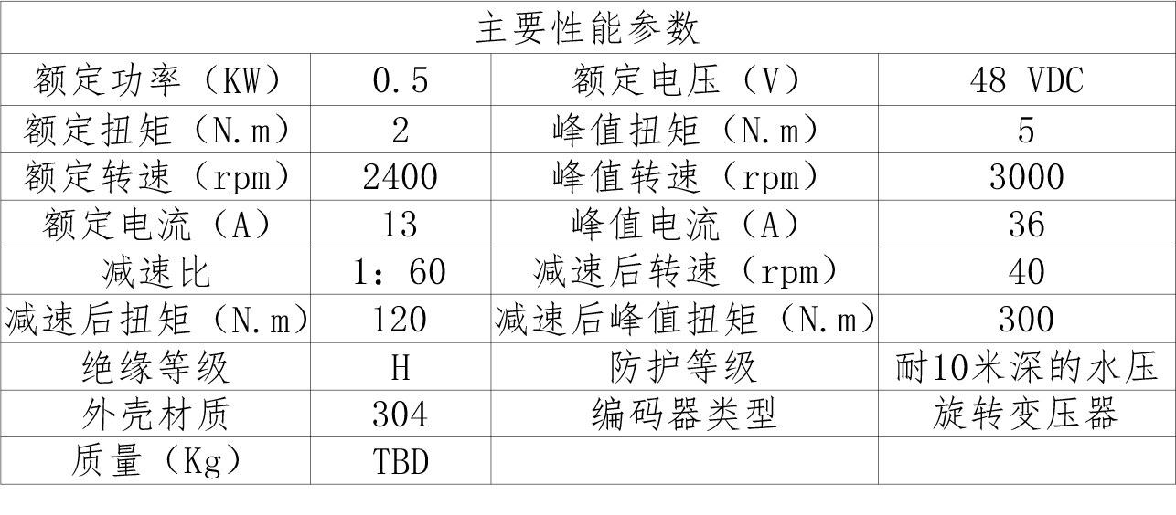 方案圖90ST-X02024-48V-S10-F60(20240709)).png